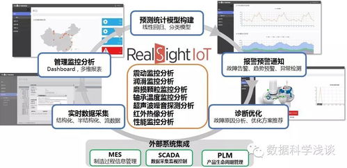 東軟RealSight入選工信部大數據優秀案例，企業管理座談會在京召開