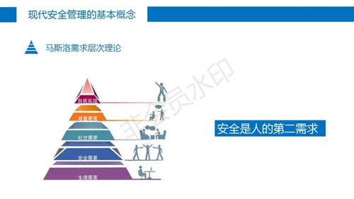 現(xiàn)代企業(yè)安全管理PPT市場調(diào)研 需求洞察、競爭格局與發(fā)展趨勢